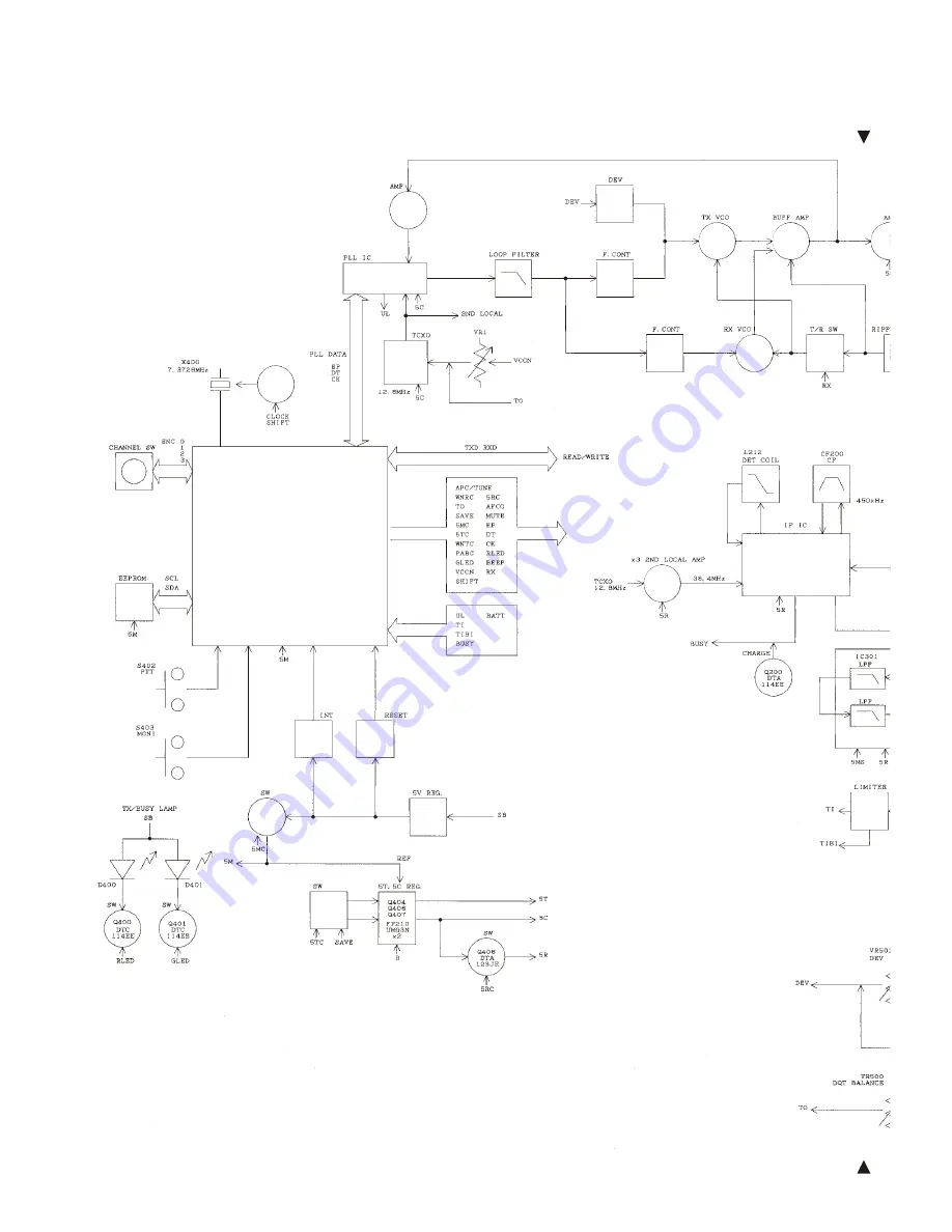 Kenwood TK-2107G Скачать руководство пользователя страница 42