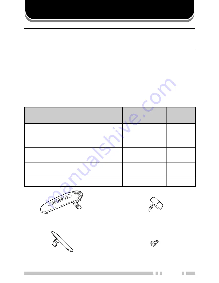 Kenwood TK-2160 Скачать руководство пользователя страница 81