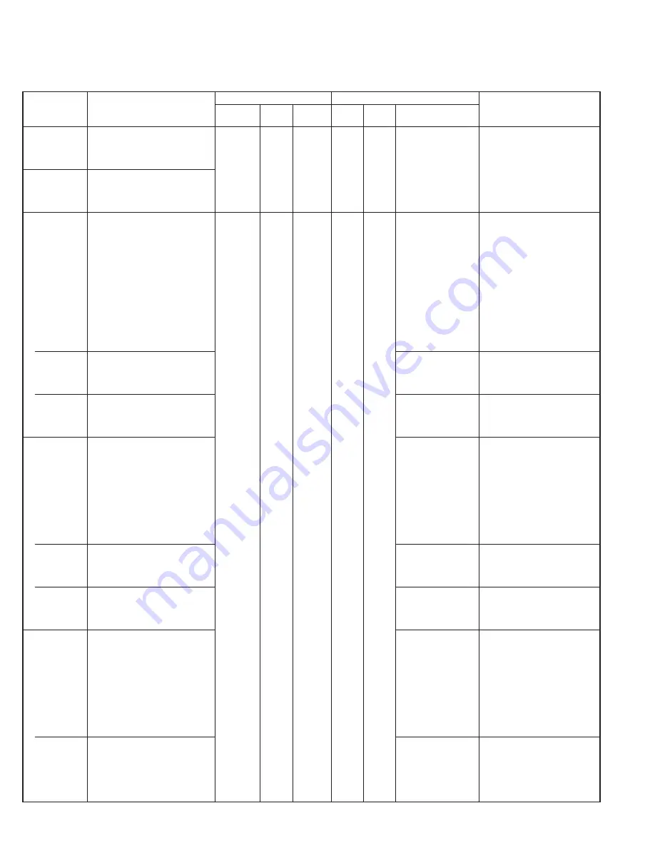 Kenwood TK-2180 Service Manual Download Page 34