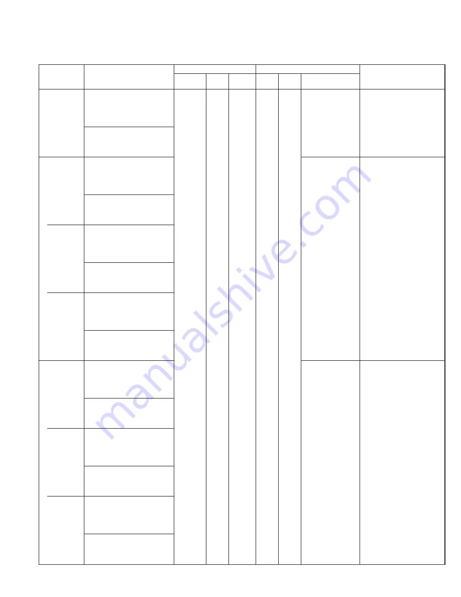 Kenwood TK-2180 Скачать руководство пользователя страница 37