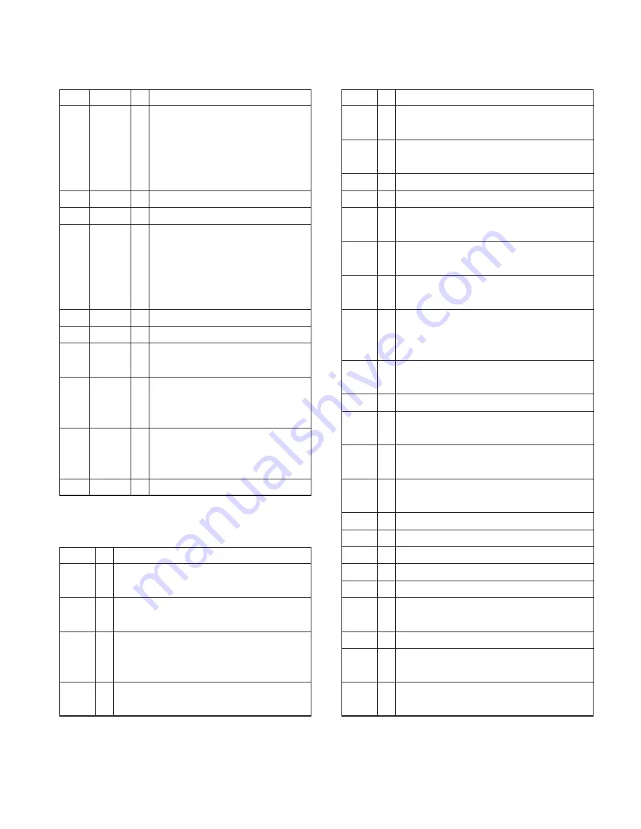 Kenwood TK-2180 Service Manual Download Page 41