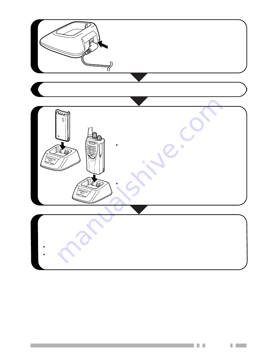 Kenwood TK-2200 Instruction Manual Download Page 13