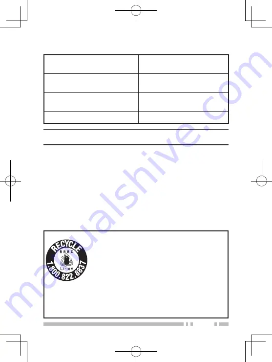 Kenwood TK-2200L Instruction Manual Download Page 3