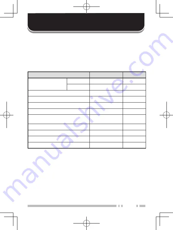 Kenwood TK-2200L Instruction Manual Download Page 9