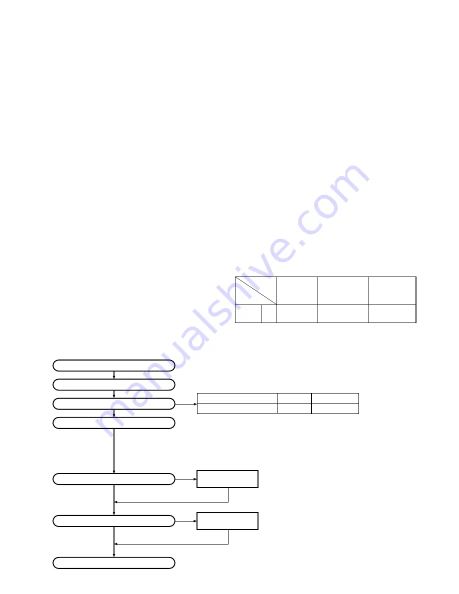 Kenwood TK-2212L Service Manual Download Page 2