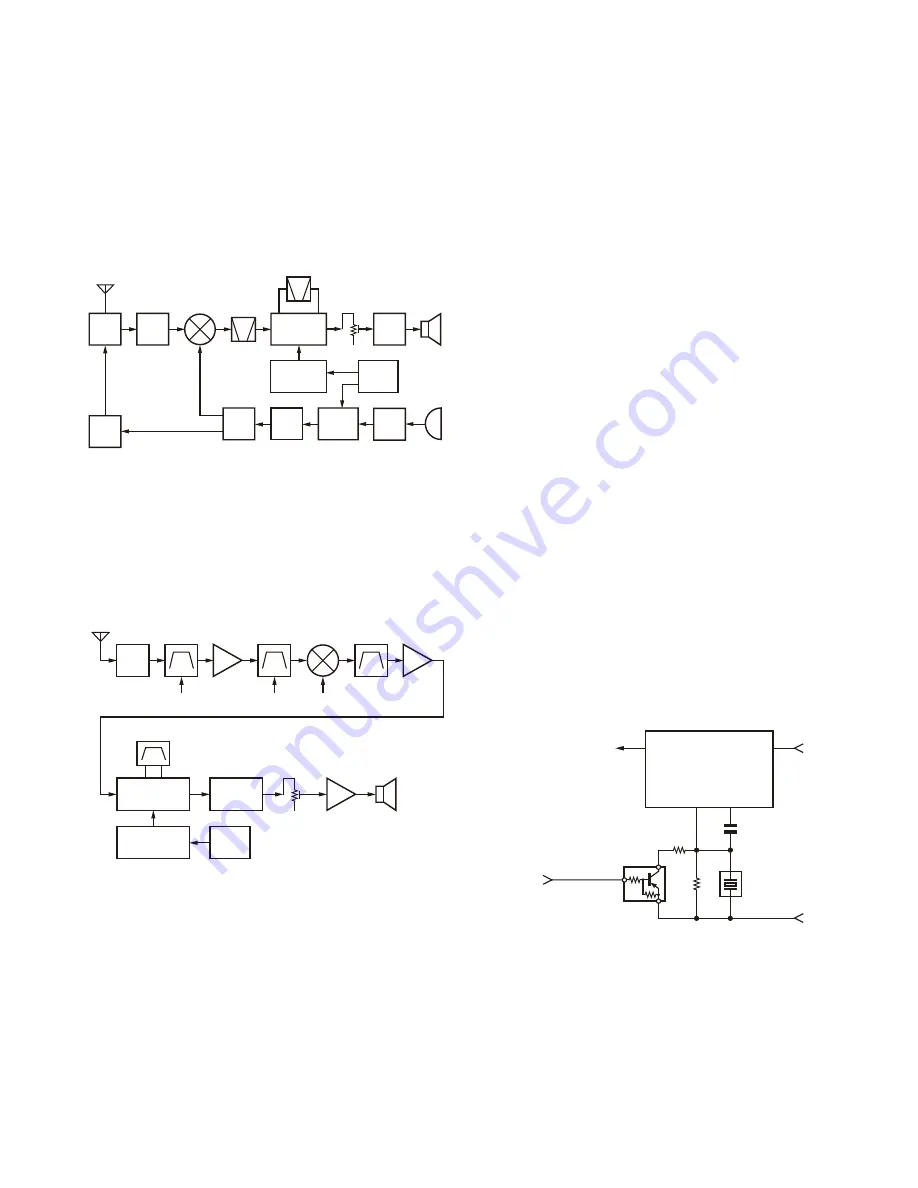 Kenwood TK-2302 Скачать руководство пользователя страница 9