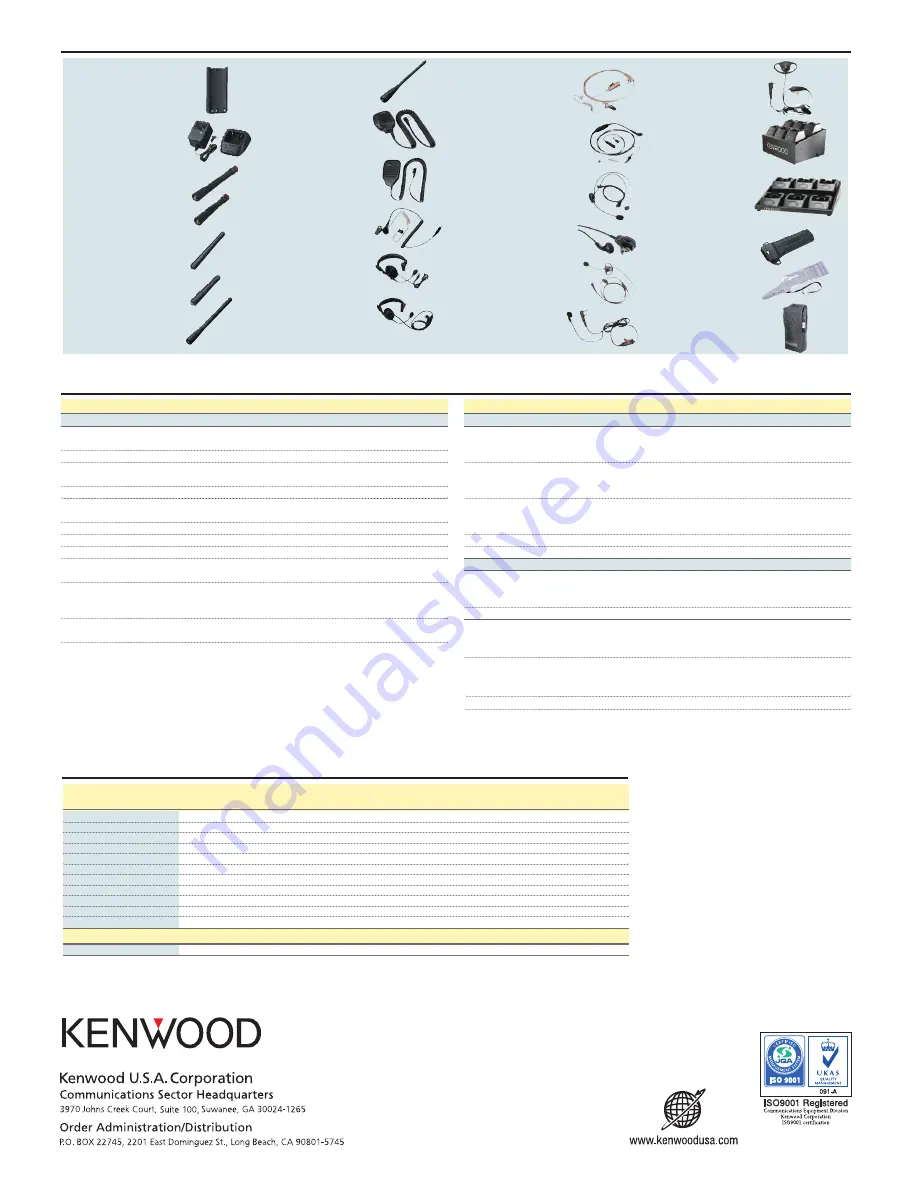 Kenwood TK-2302VK Скачать руководство пользователя страница 2