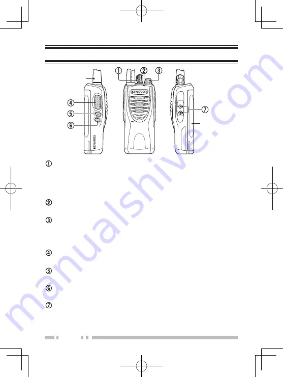 Kenwood TK-2307 Instruction Manual Download Page 12