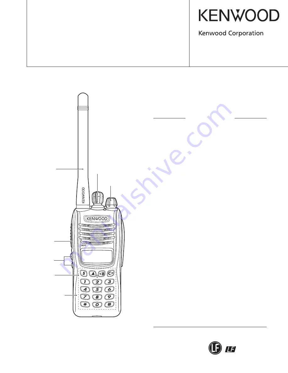 Kenwood TK-2310R Service Manual Download Page 1