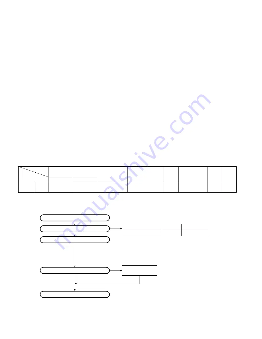 Kenwood TK-280 Service Manual Download Page 2