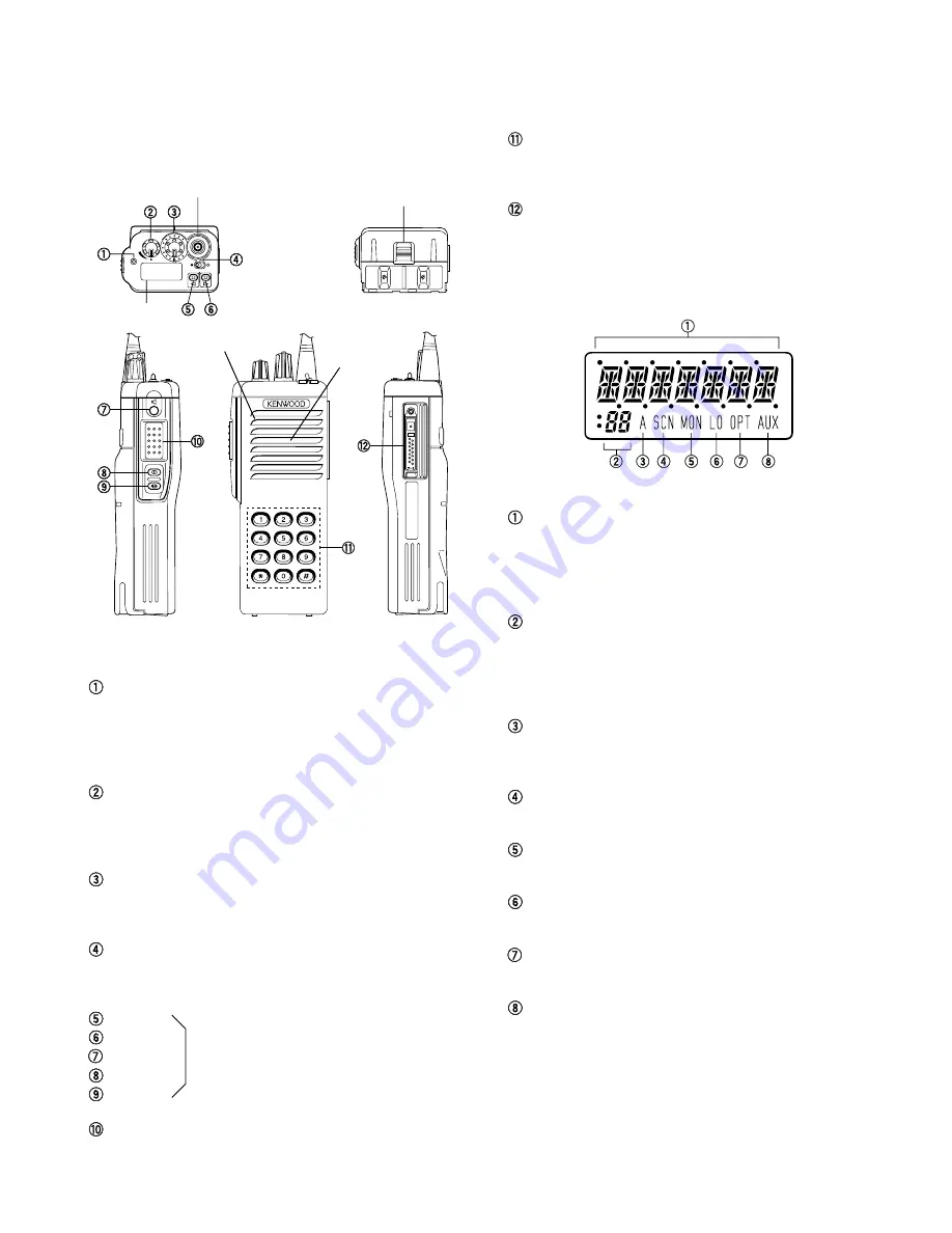 Kenwood TK-290 Скачать руководство пользователя страница 4