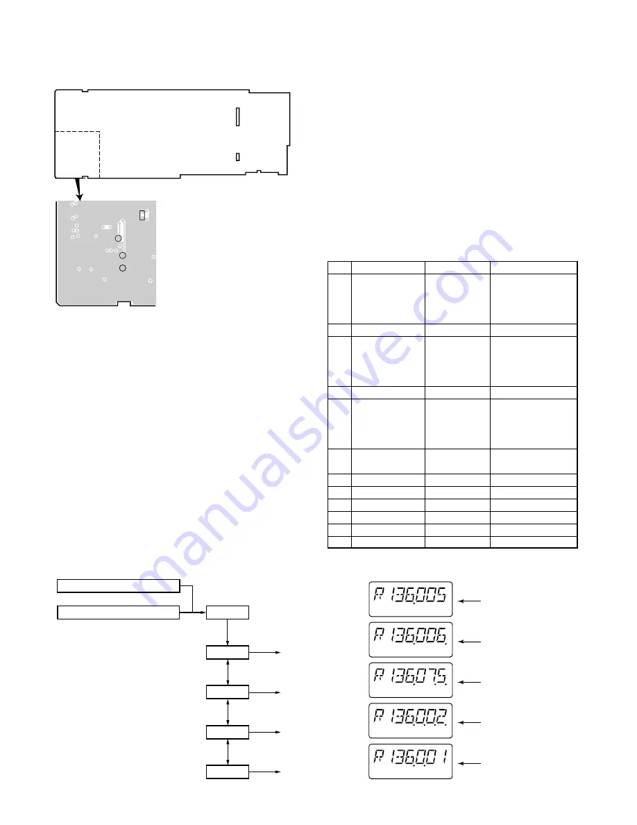 Kenwood TK-290 Скачать руководство пользователя страница 13