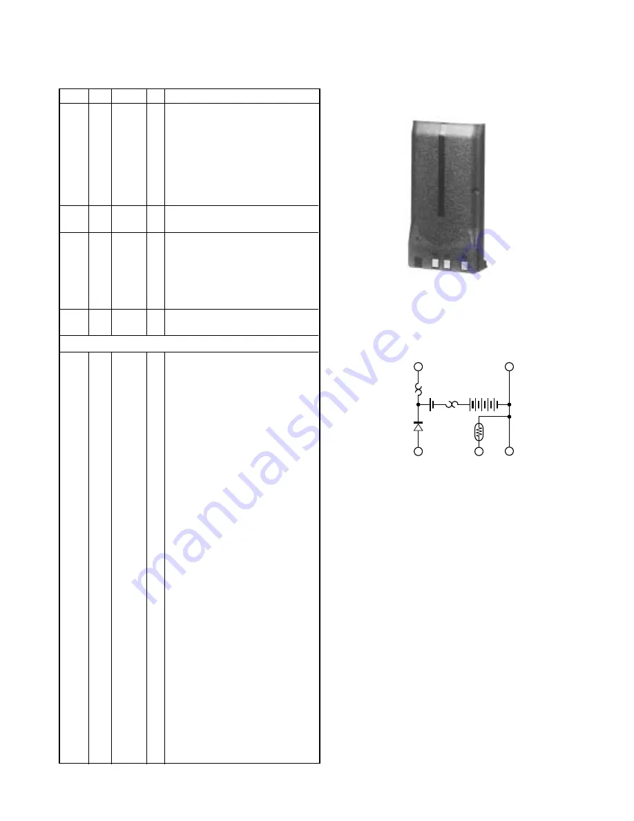 Kenwood TK-290 Скачать руководство пользователя страница 62