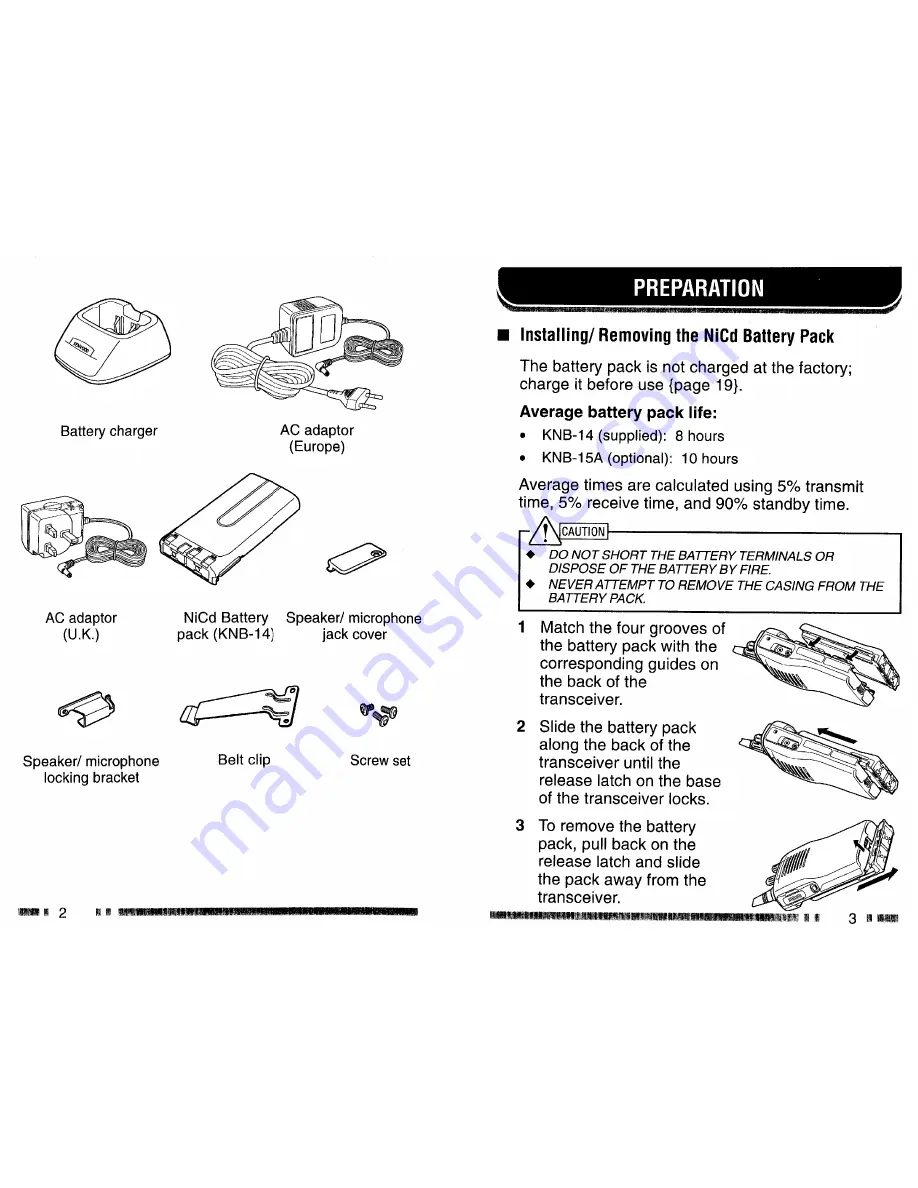 Kenwood TK-3101 (UHF) Скачать руководство пользователя страница 5