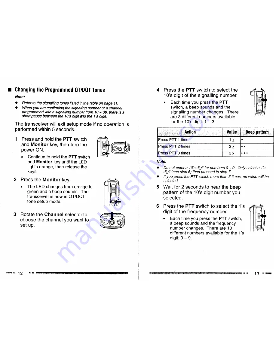 Kenwood TK-3101 (UHF) Instruction Manual Download Page 10