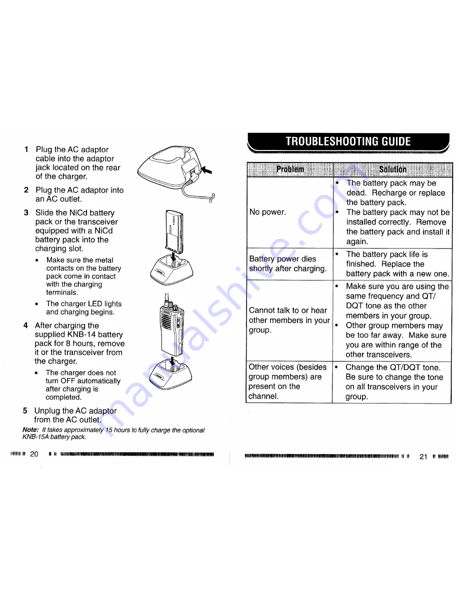 Kenwood TK-3101 (UHF) Instruction Manual Download Page 14