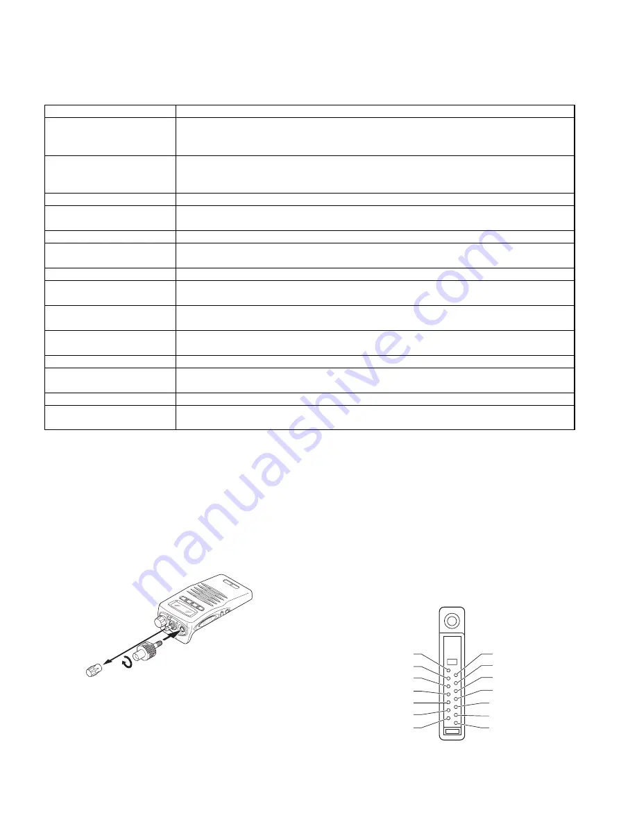 Kenwood TK-3140 Service Manual Download Page 24