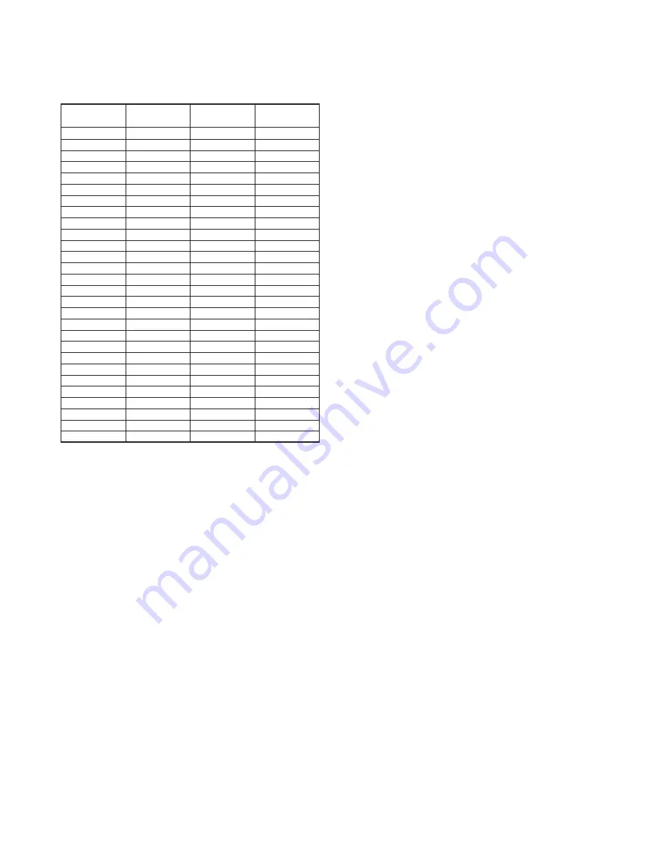 Kenwood TK-3200L Service Manual Download Page 6