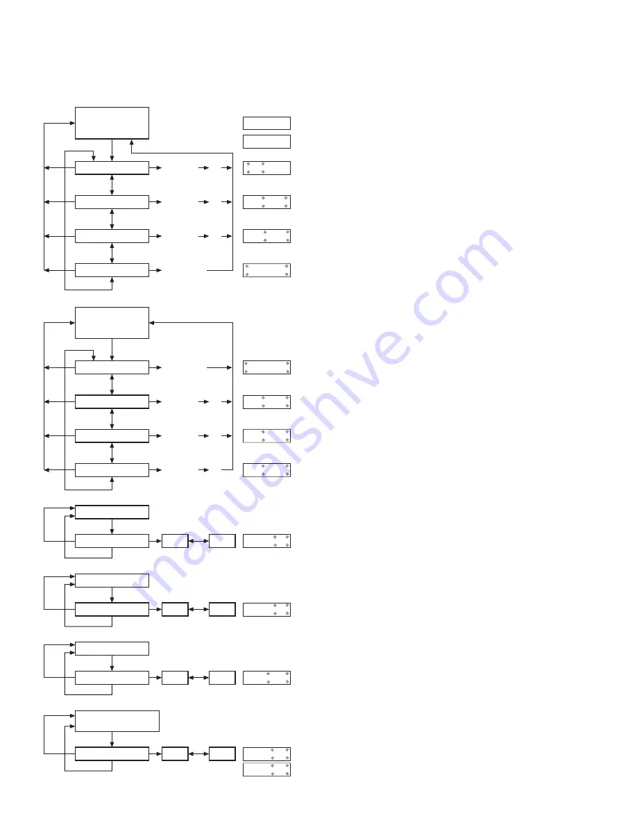 Kenwood TK-3212 Service Manual Download Page 8