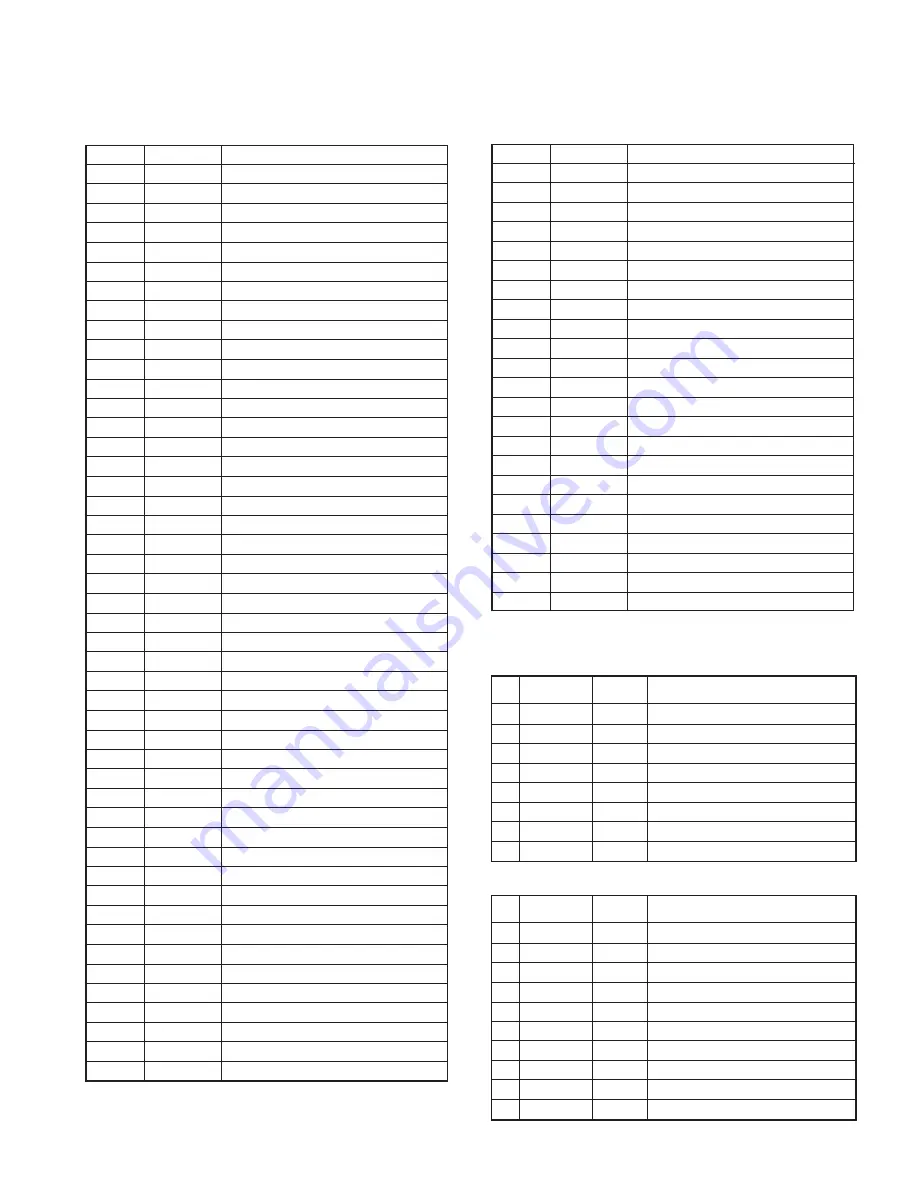 Kenwood TK-3212 Скачать руководство пользователя страница 17