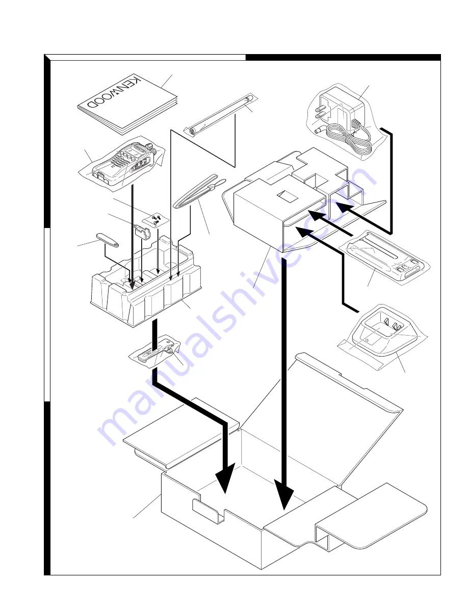 Kenwood TK-3212 Скачать руководство пользователя страница 25