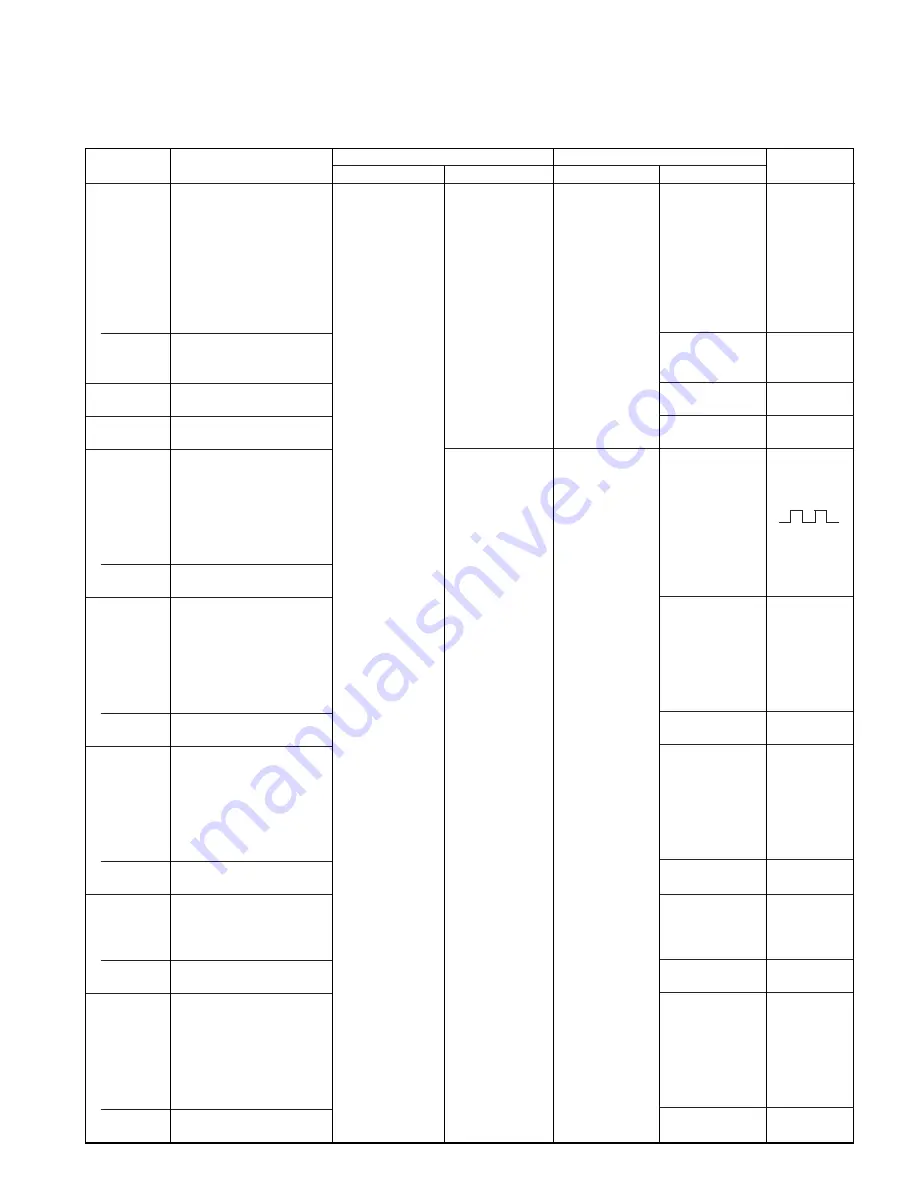 Kenwood TK-3212 Скачать руководство пользователя страница 29