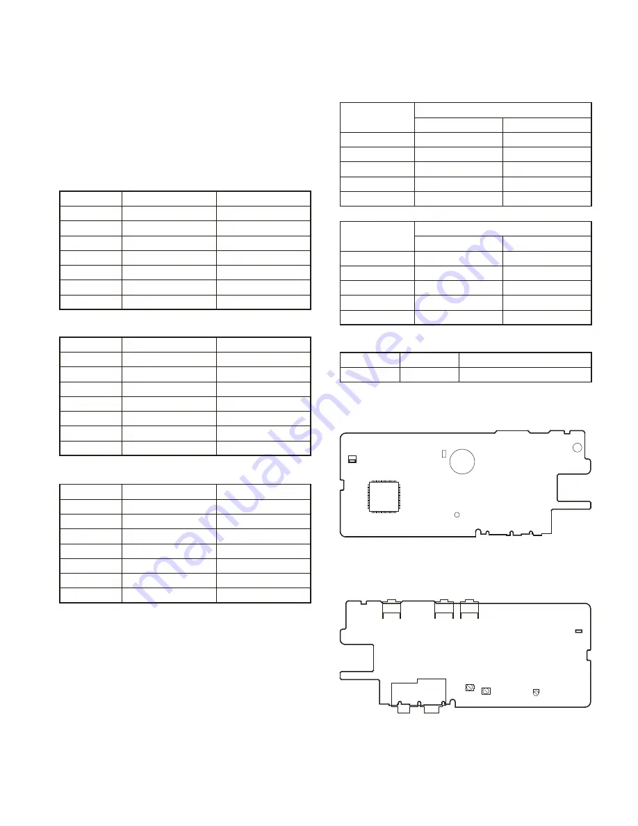 Kenwood TK-3302 Скачать руководство пользователя страница 25