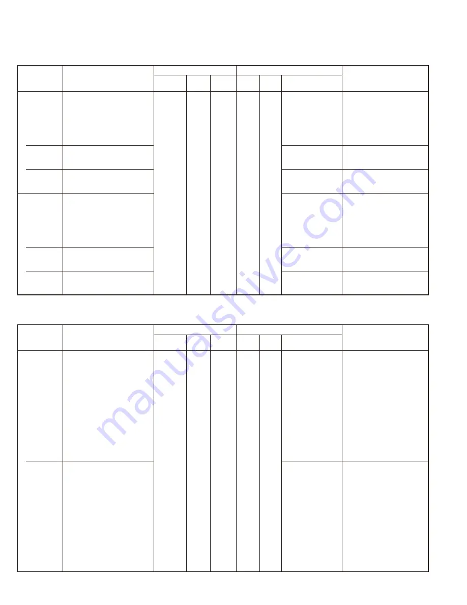 Kenwood TK-3302 Скачать руководство пользователя страница 28