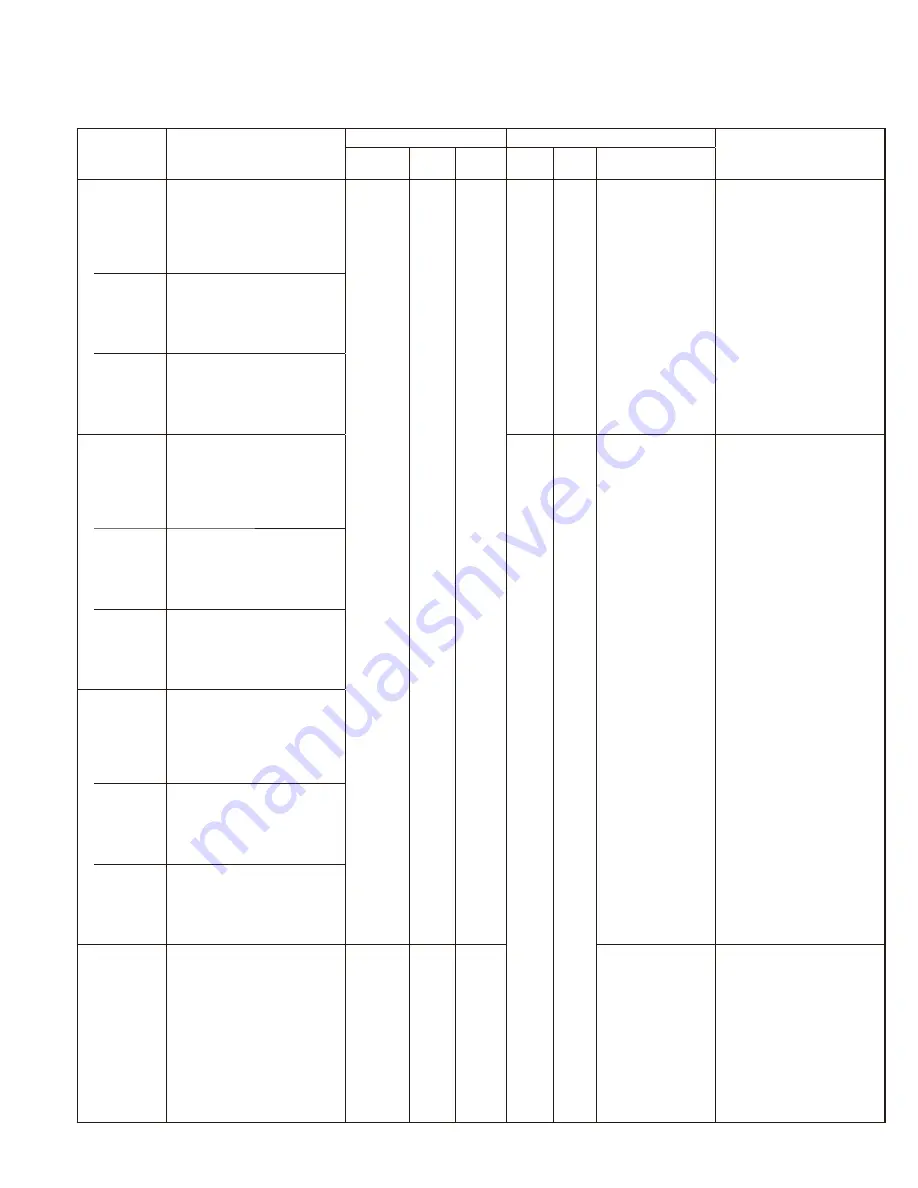 Kenwood TK-3302 Service Manual Download Page 29