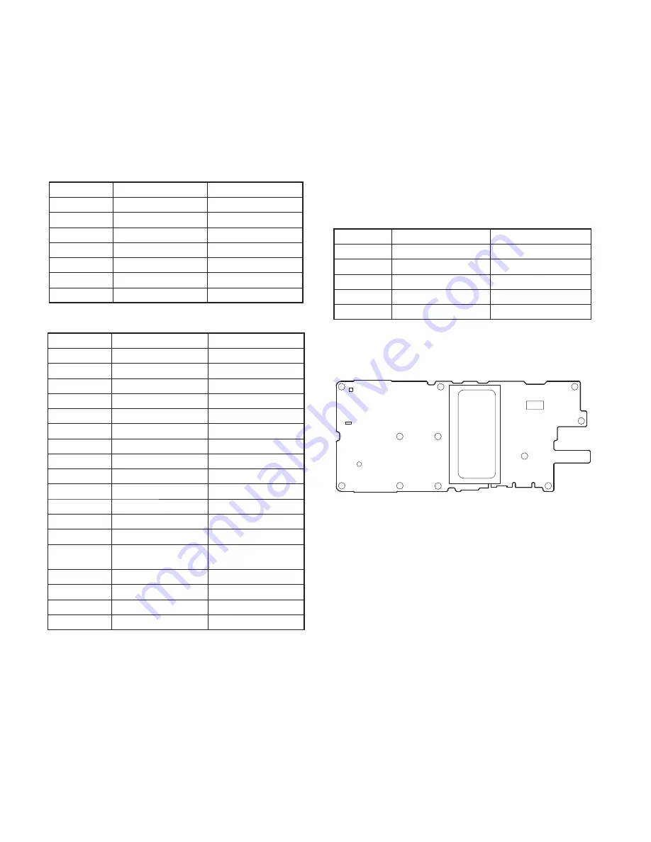 Kenwood TK-3310 Скачать руководство пользователя страница 30