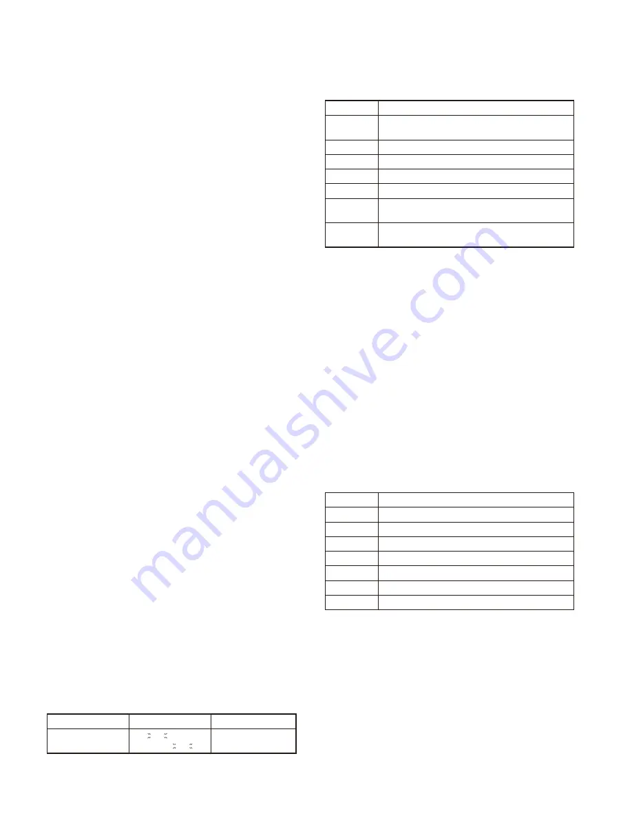 Kenwood TK-3312 Service Manual Download Page 6