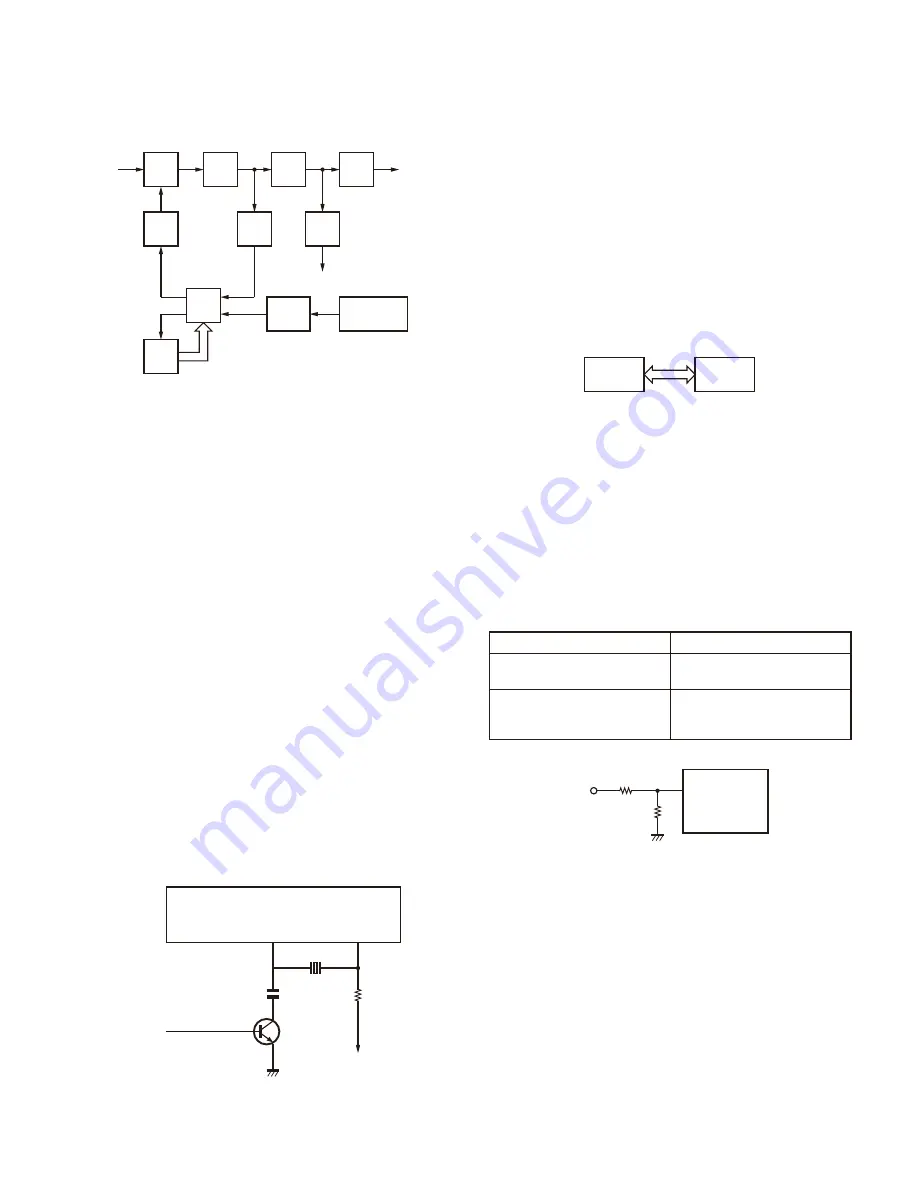 Kenwood TK-3312 Скачать руководство пользователя страница 15