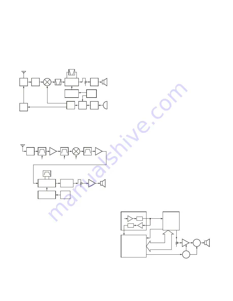 Kenwood TK-361SA Скачать руководство пользователя страница 8