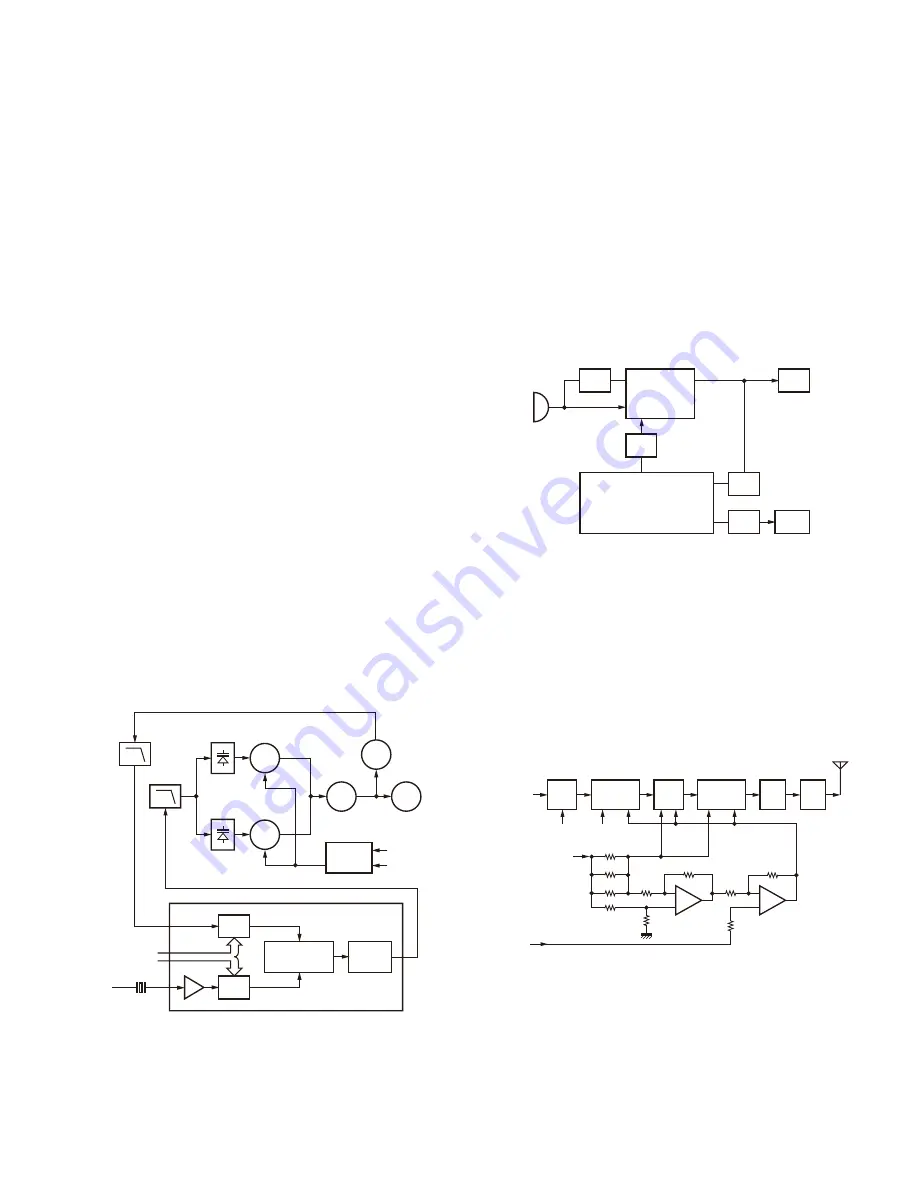 Kenwood TK-361SA Скачать руководство пользователя страница 9