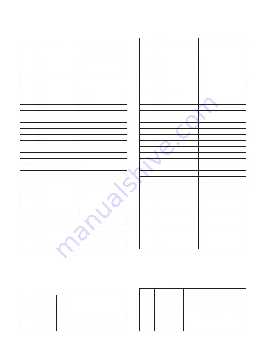 Kenwood TK-361SA Service Manual Download Page 12