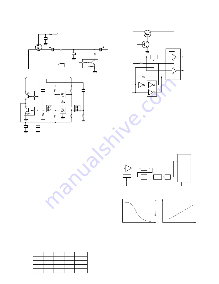 Kenwood TK-380 Service Manual Download Page 21