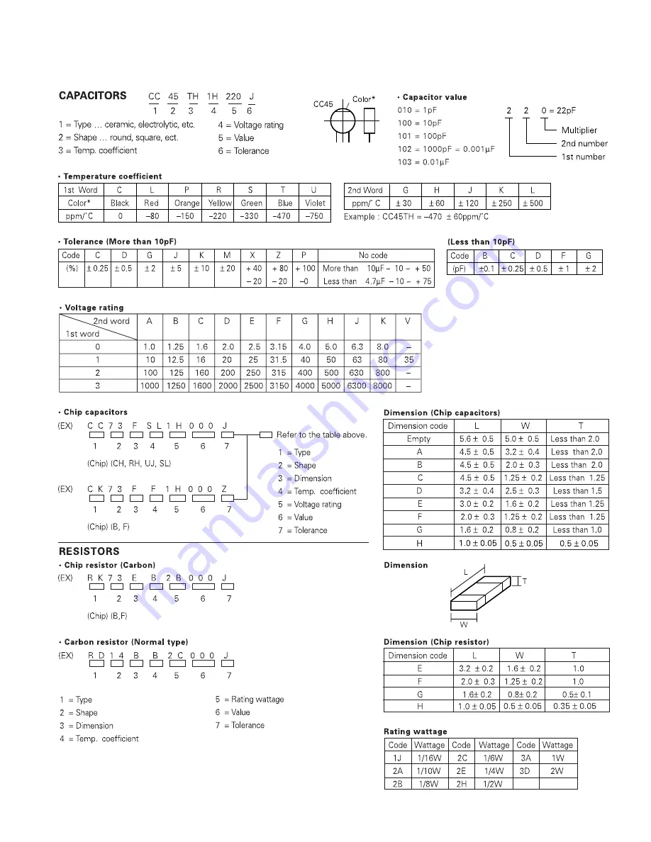 Kenwood TK-380 Service Manual Download Page 33