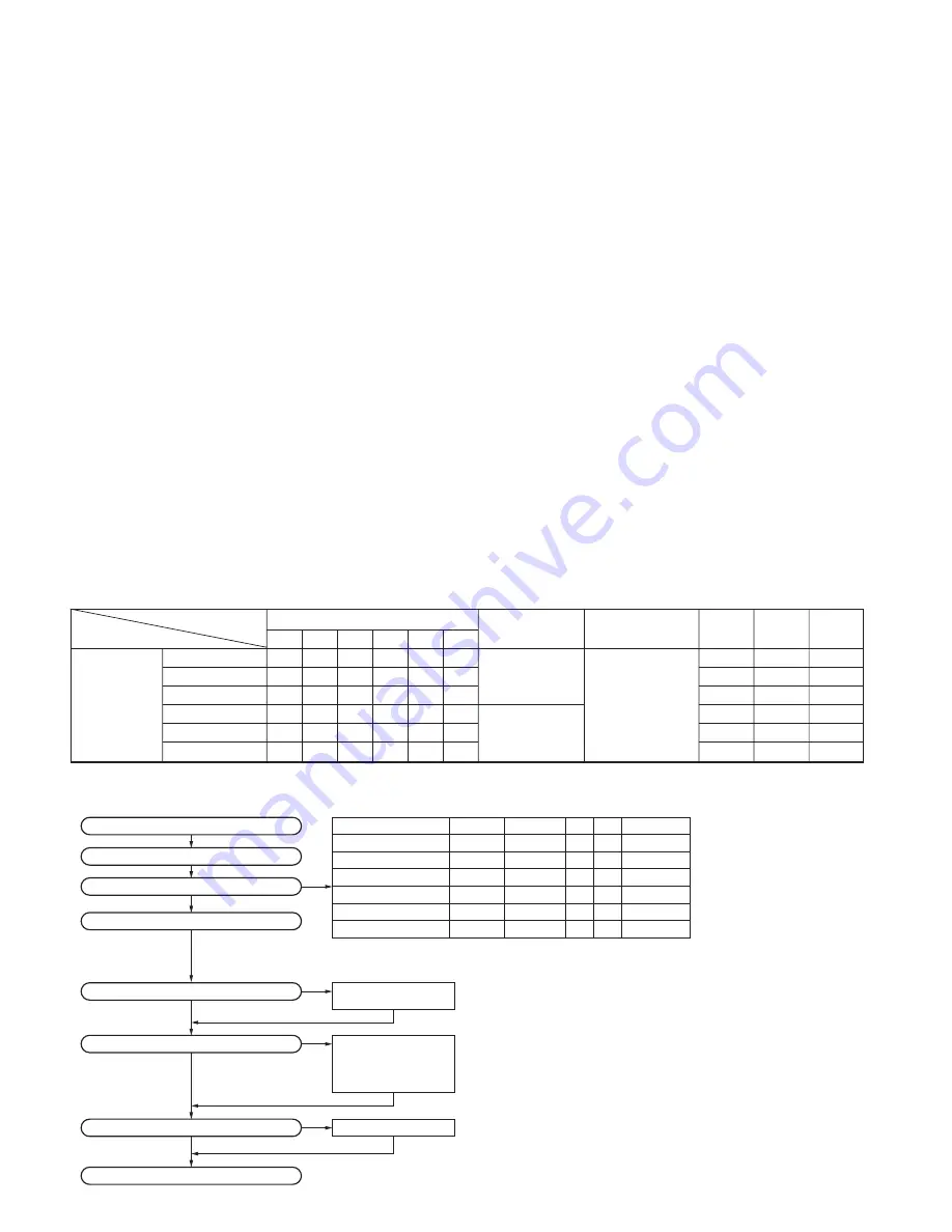 Kenwood TK-5310 Скачать руководство пользователя страница 2