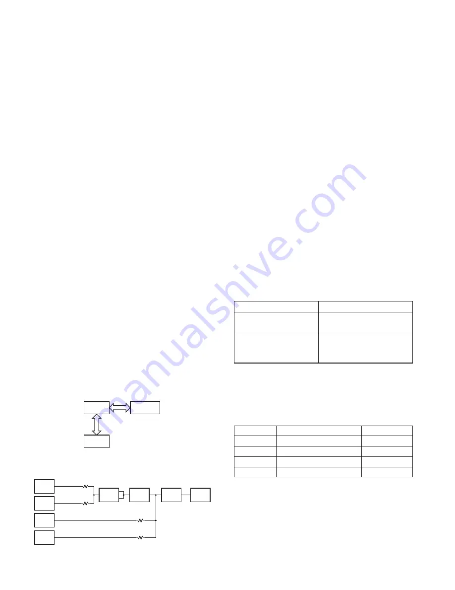 Kenwood TK-5310 Service Manual Download Page 20