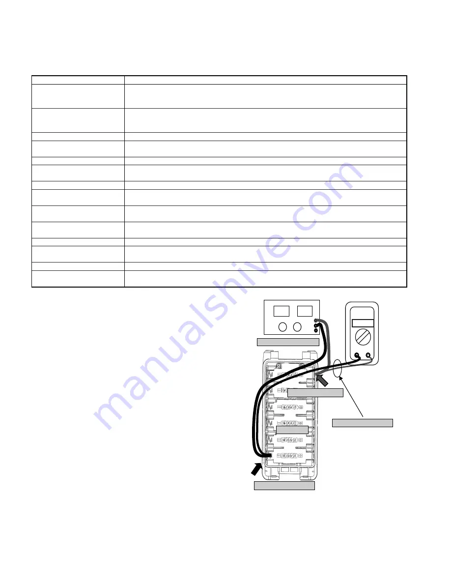 Kenwood TK-5310 Скачать руководство пользователя страница 48