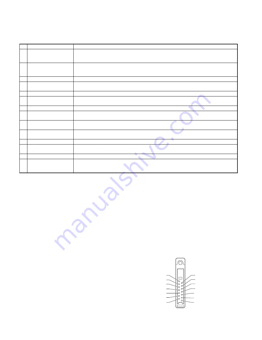 Kenwood TK-5400 (K) Скачать руководство пользователя страница 27