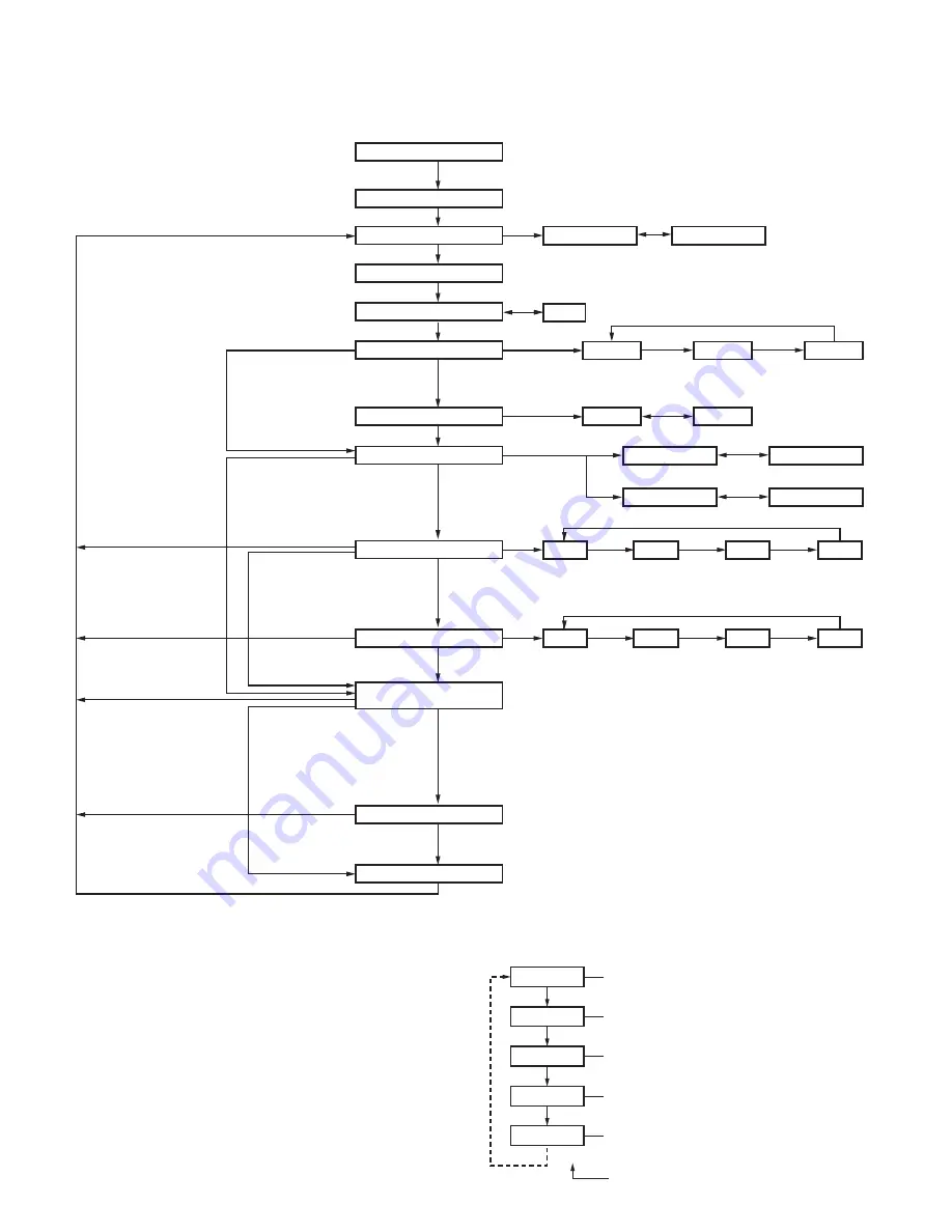 Kenwood TK-5710(H) Скачать руководство пользователя страница 10