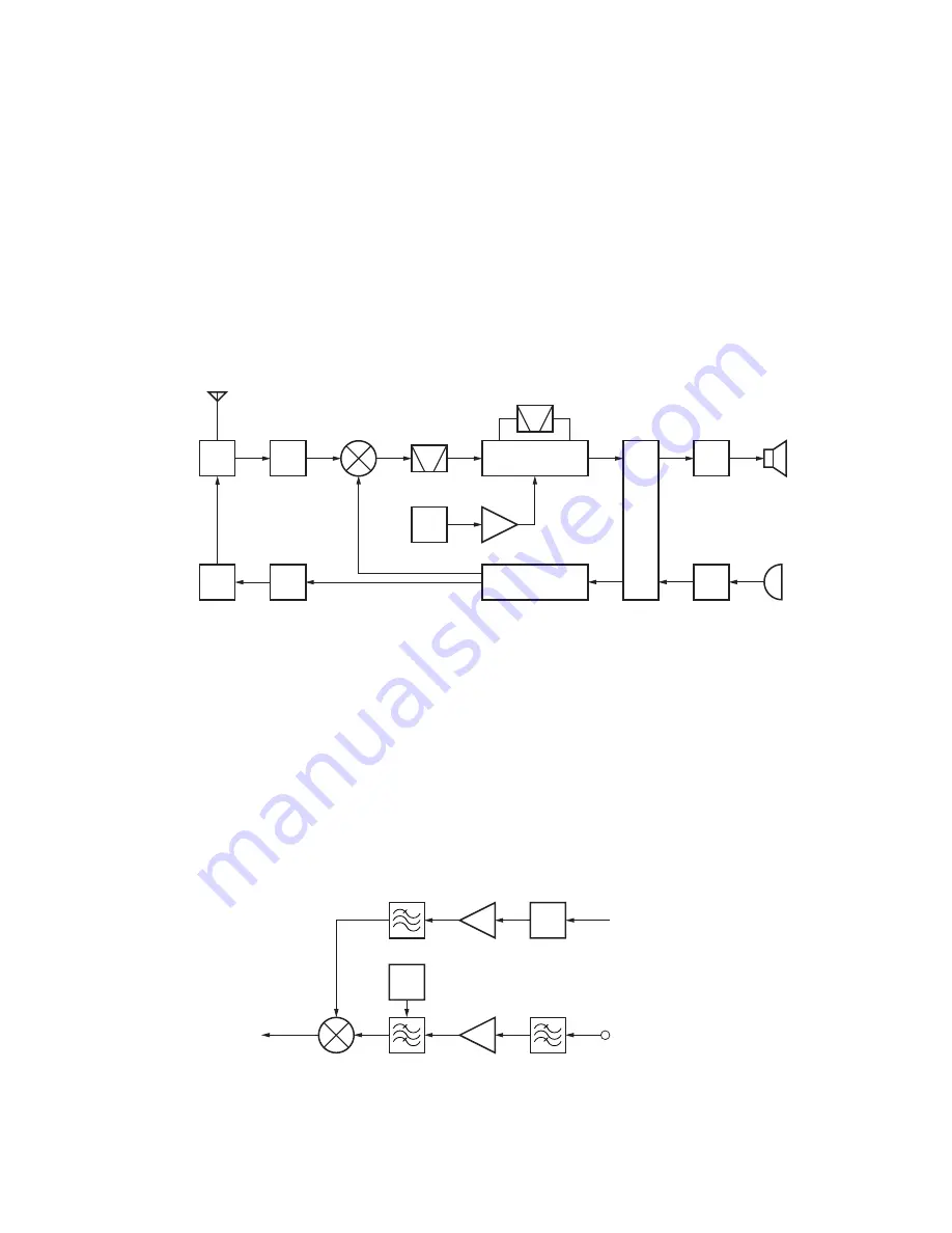 Kenwood TK-5710(H) Скачать руководство пользователя страница 25