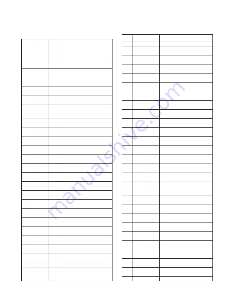 Kenwood TK-5710(H) Скачать руководство пользователя страница 33