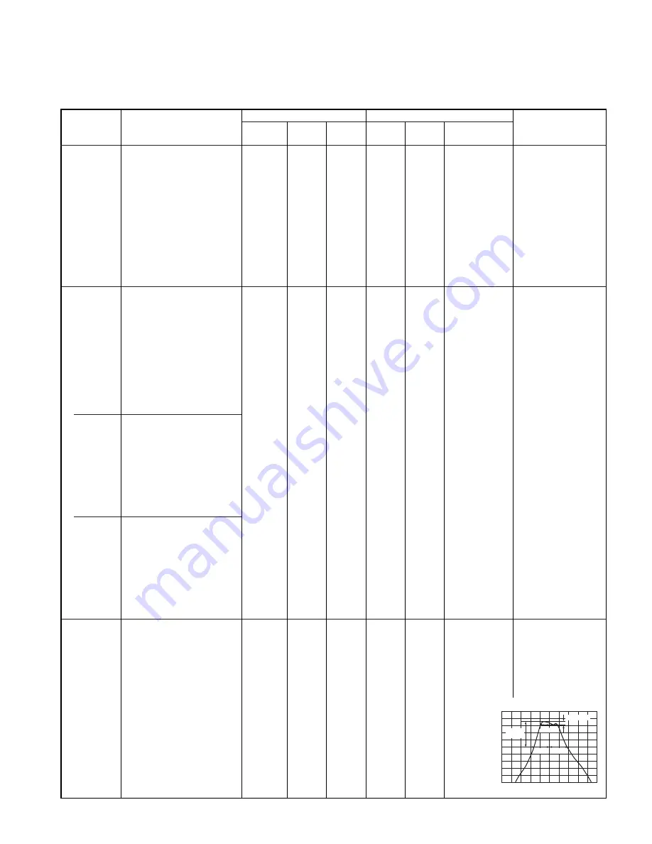 Kenwood TK-5710(H) Service Manual Download Page 61