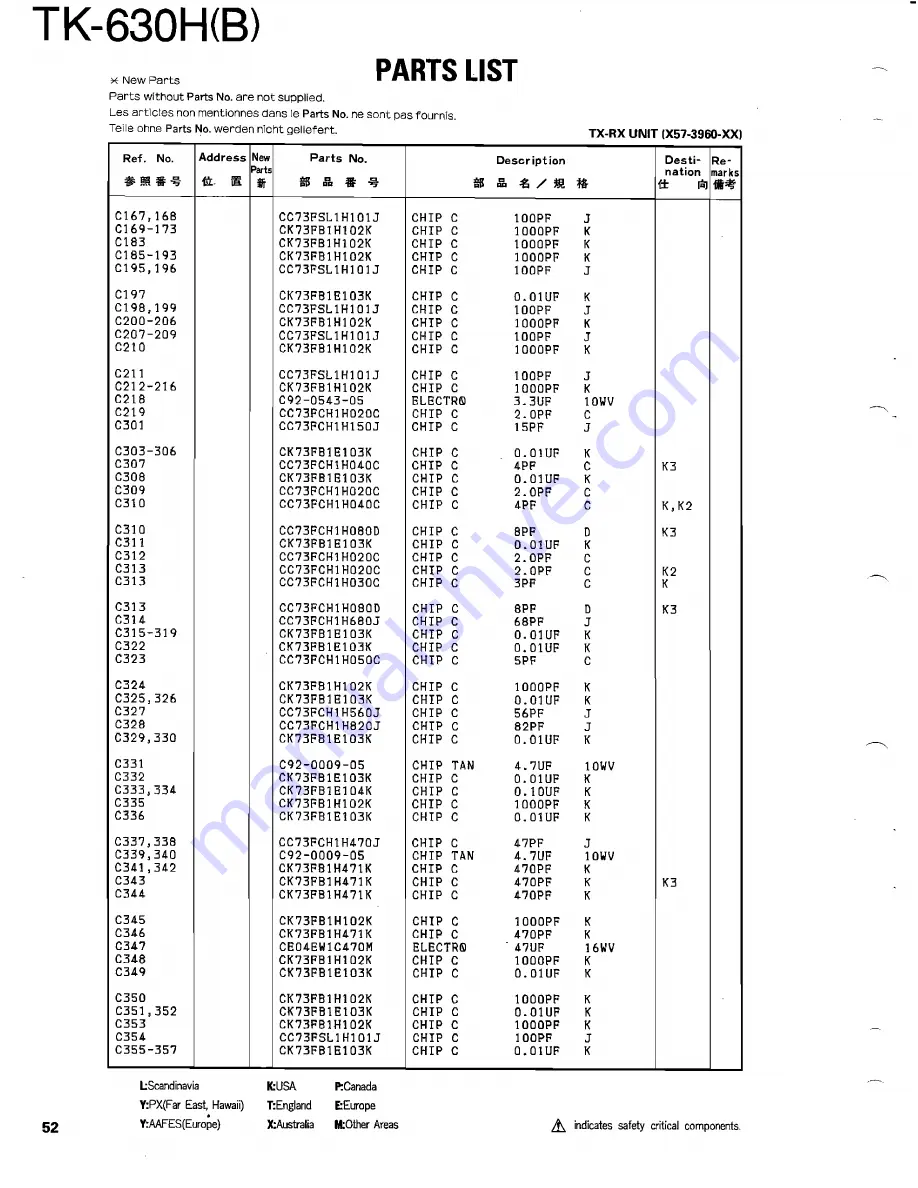 Kenwood TK-630H Service Manual Download Page 51