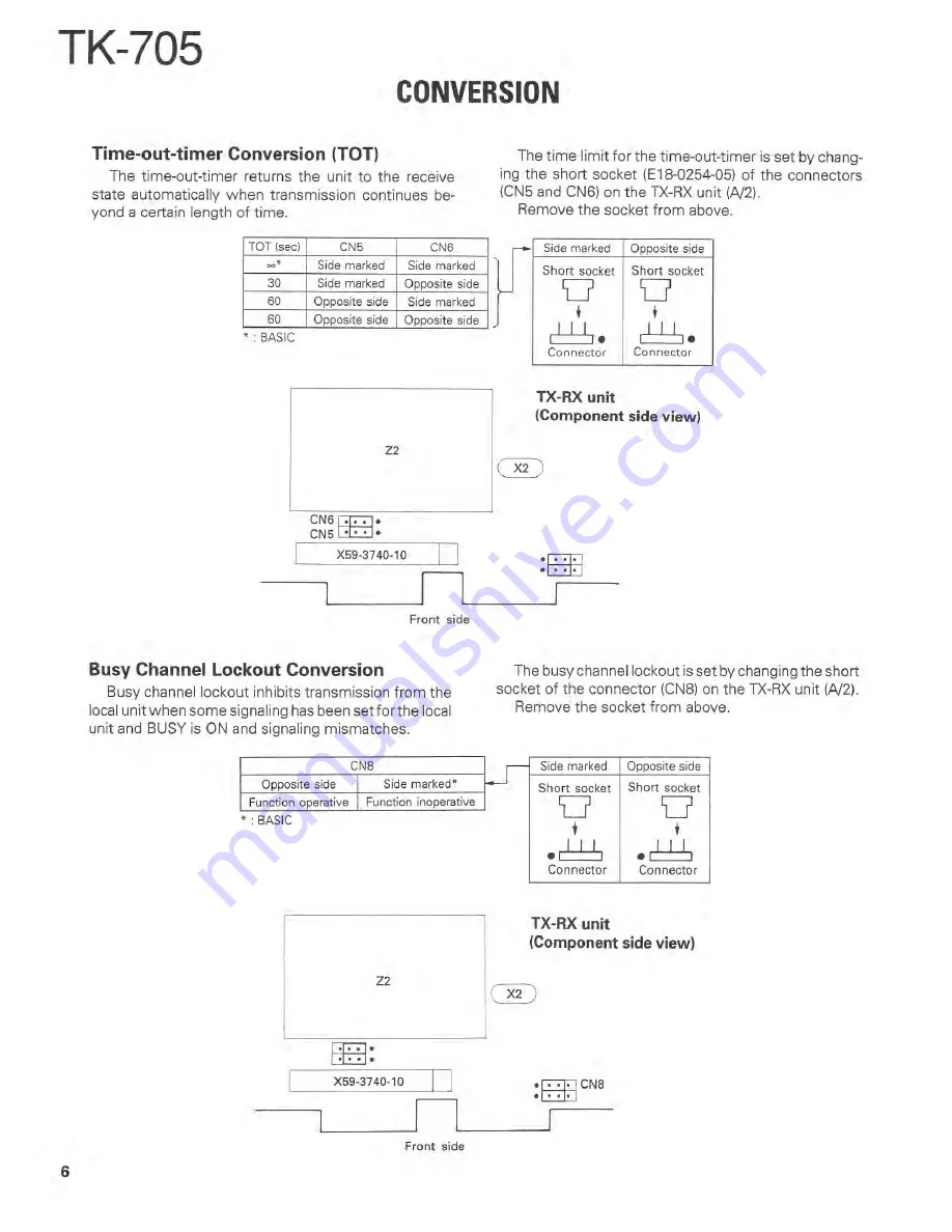 Kenwood TK-705 Service Manual Download Page 5