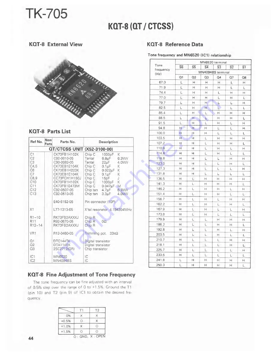 Kenwood TK-705 Service Manual Download Page 40