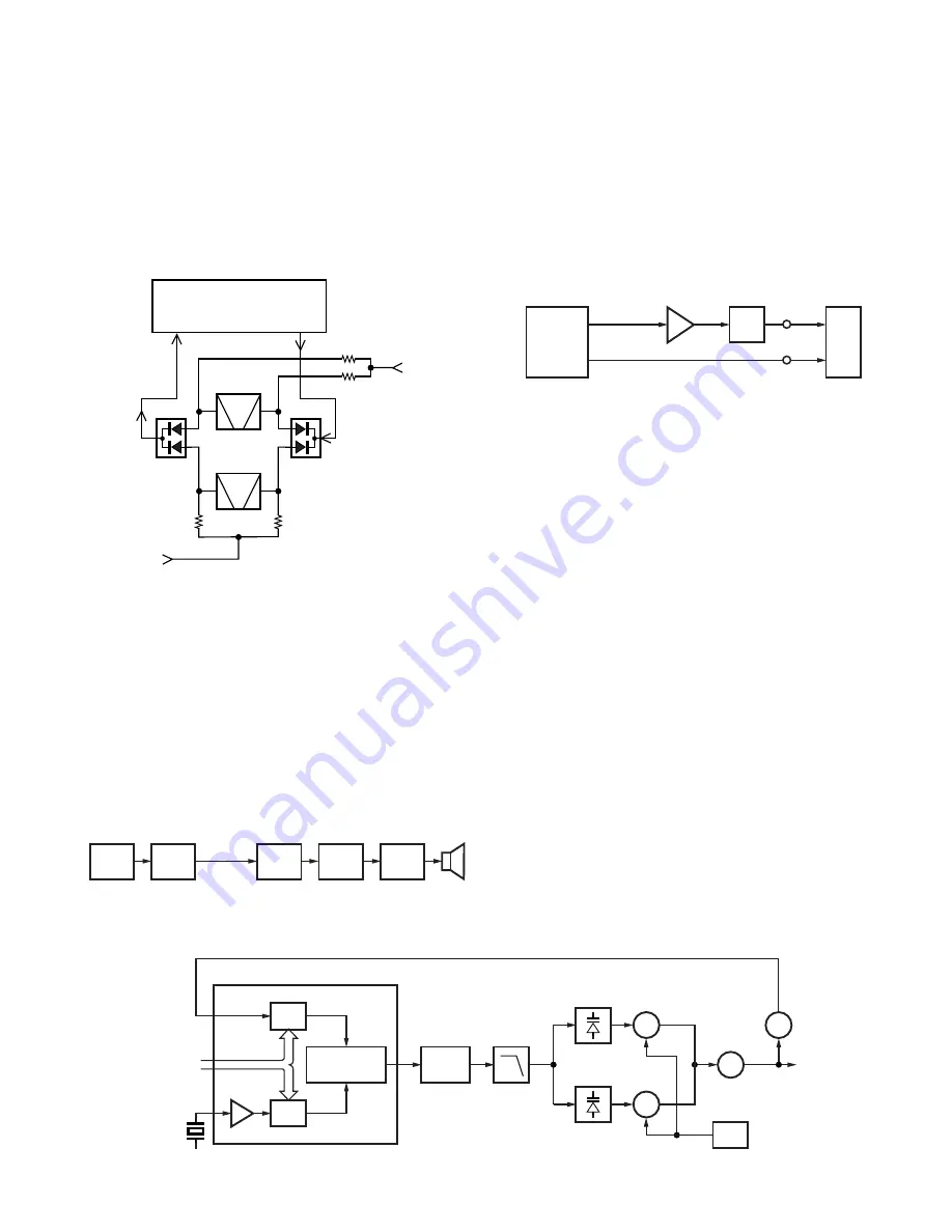 Kenwood TK-7102H Service Manual Download Page 15