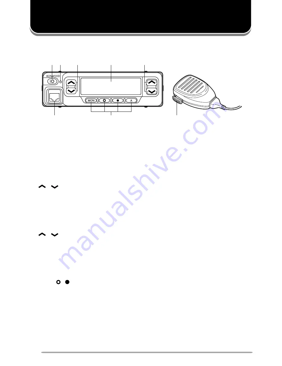 Kenwood TK-760G series Instruction Manual Download Page 11